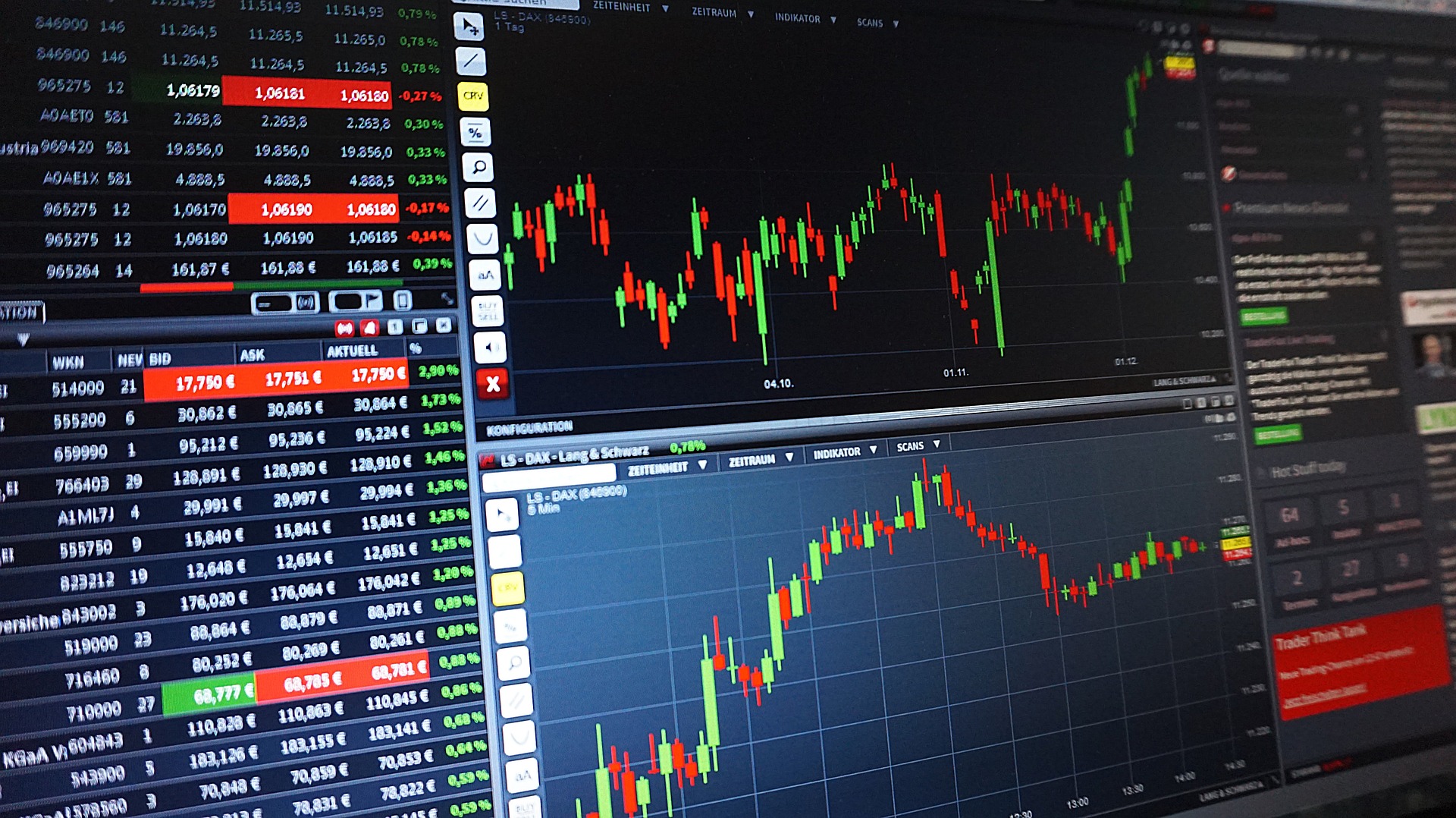Technical indicators pandas ta